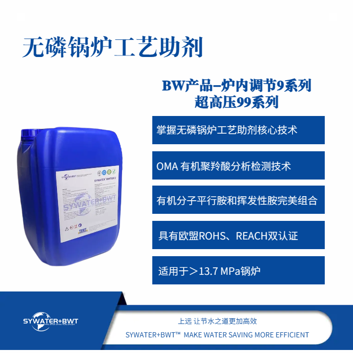 BW产品炉内调节9系列超高压99系列