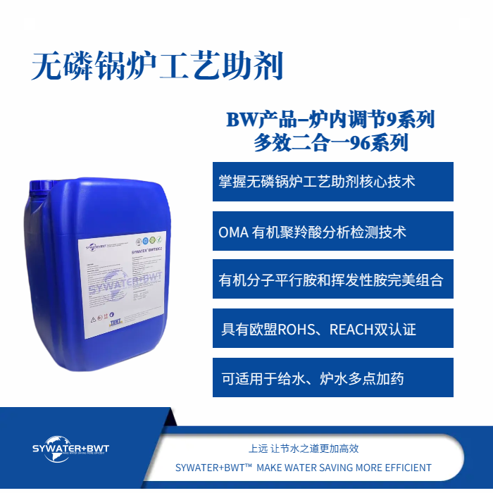 BW产品炉内调节9系列多效二合一96系列