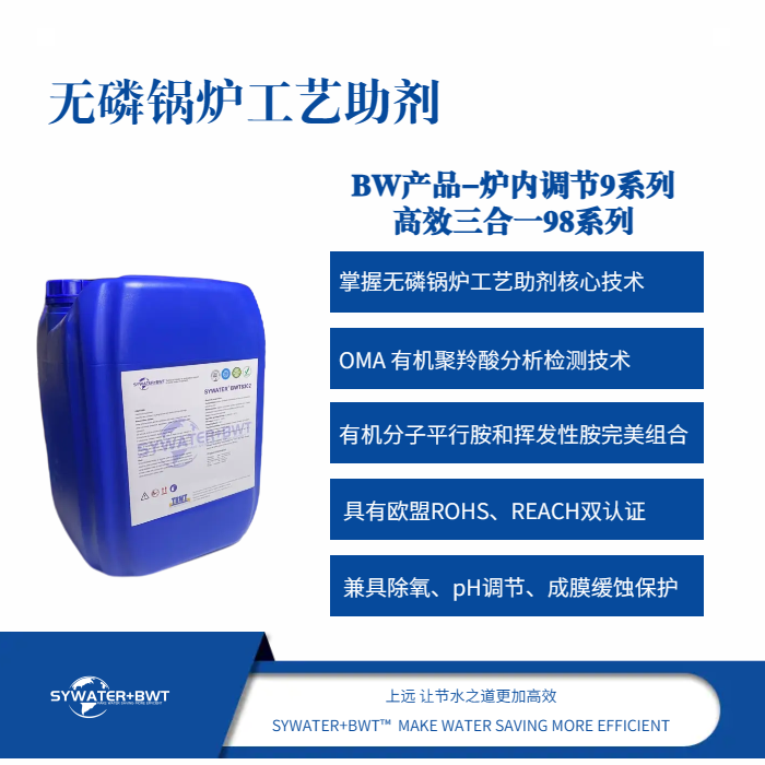 BW产品炉内调节9系列高效三合一98系列