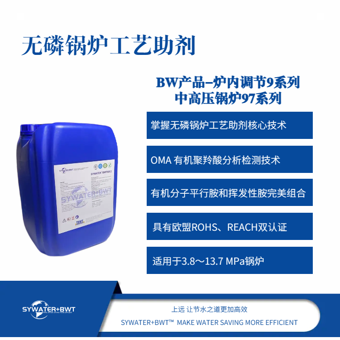 BW产品炉内调节9系列中高压锅炉97系列