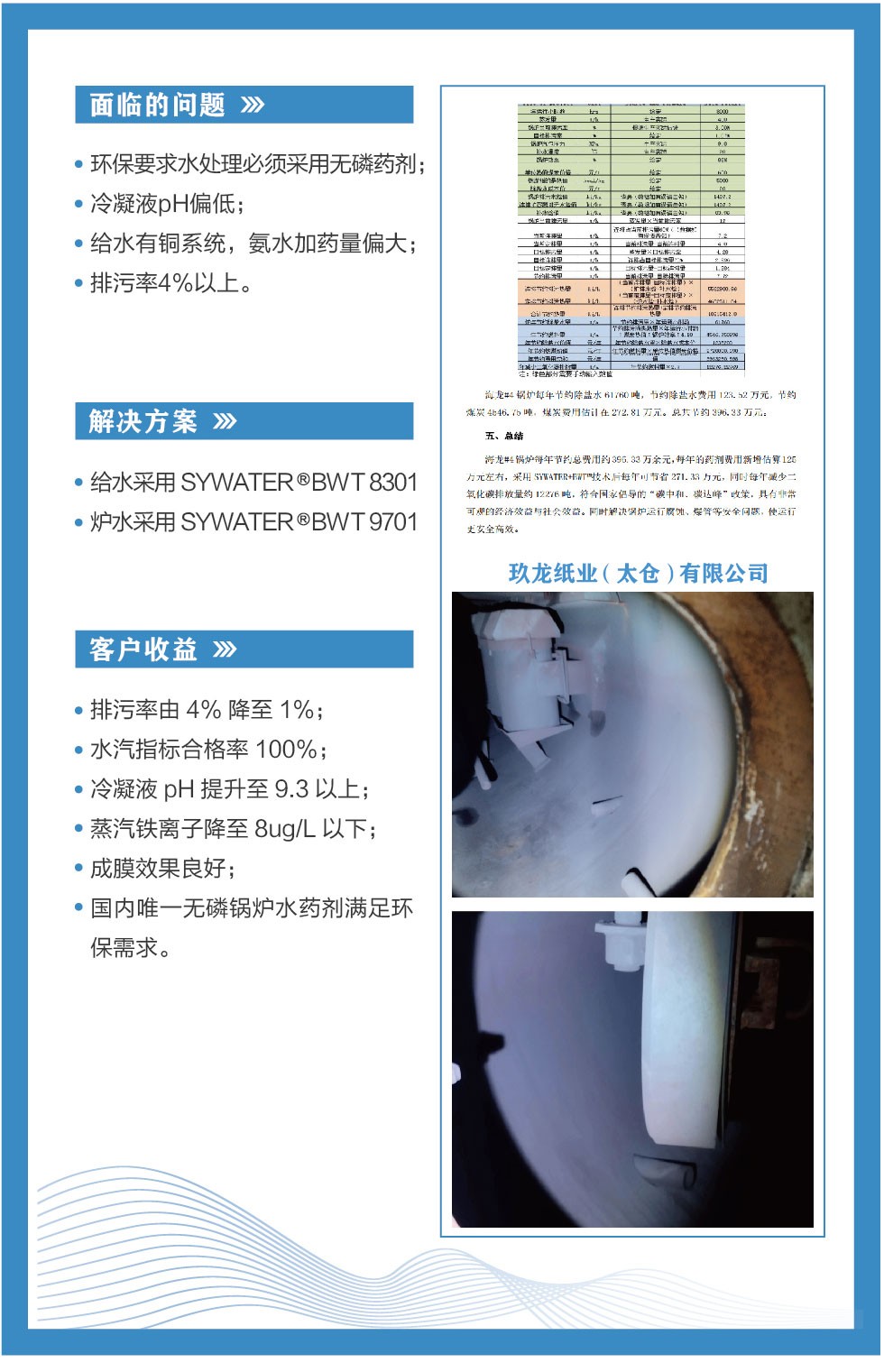 玖龙纸业（太仓）有限公司