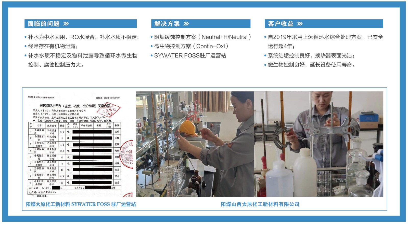 阳煤山西太原化工新材料有限公司