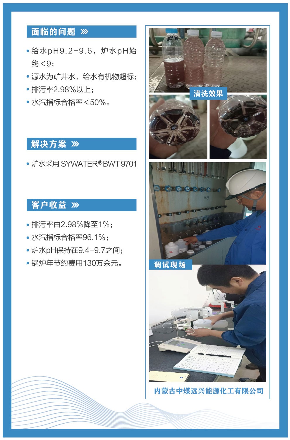 内蒙古中煤远兴能源化工有限公司