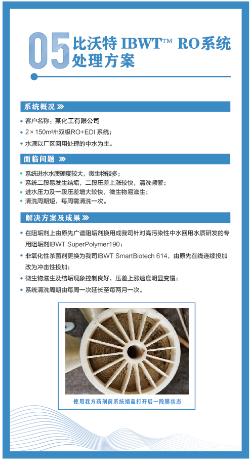 某化工有限公司